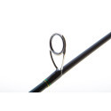 Спининг ZETRIX FORRA 202 см Light 1.5–8 гр